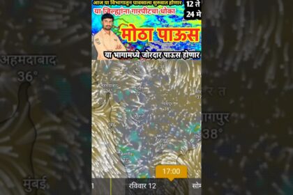 1750419939 maxresdefault